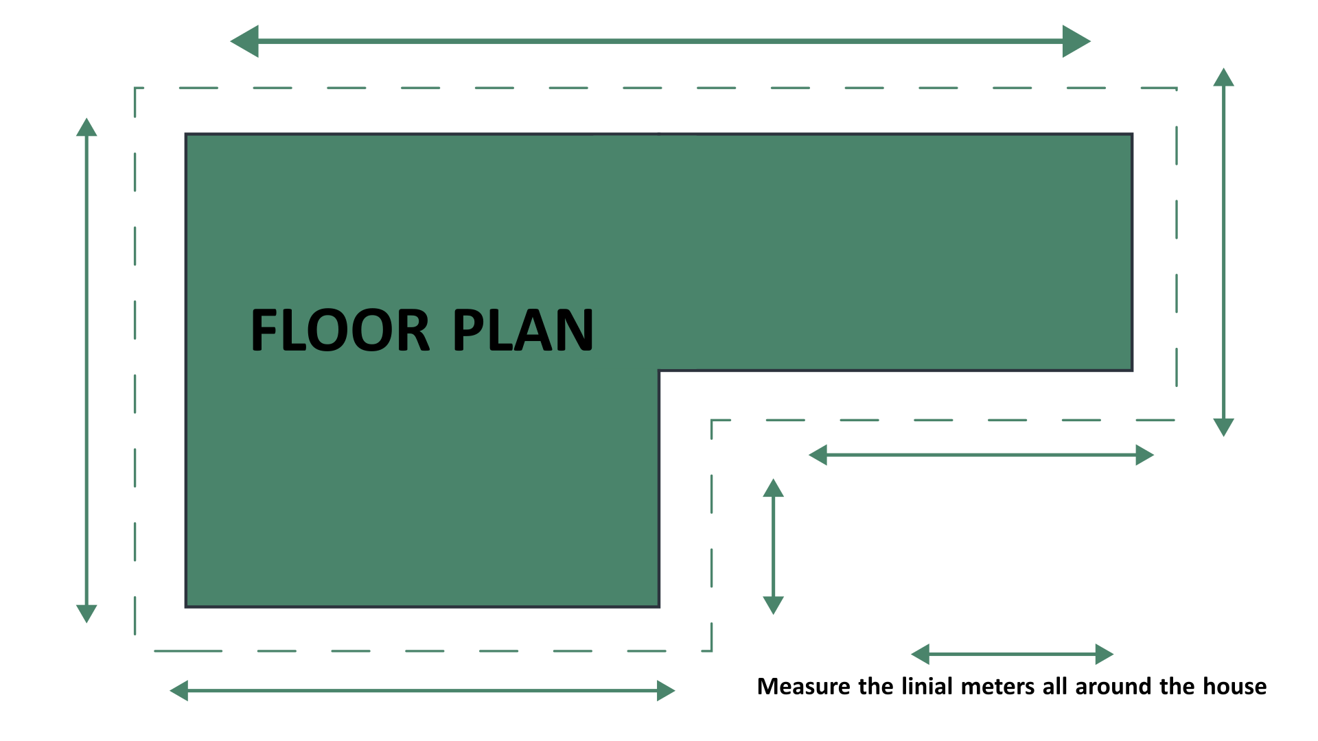 floor plan diagram on how to measure gutters