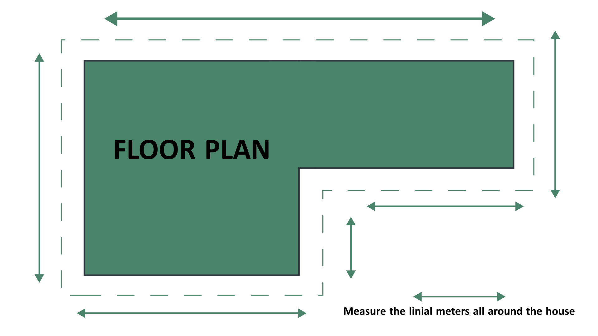 floor plan diagram on how to measure gutters